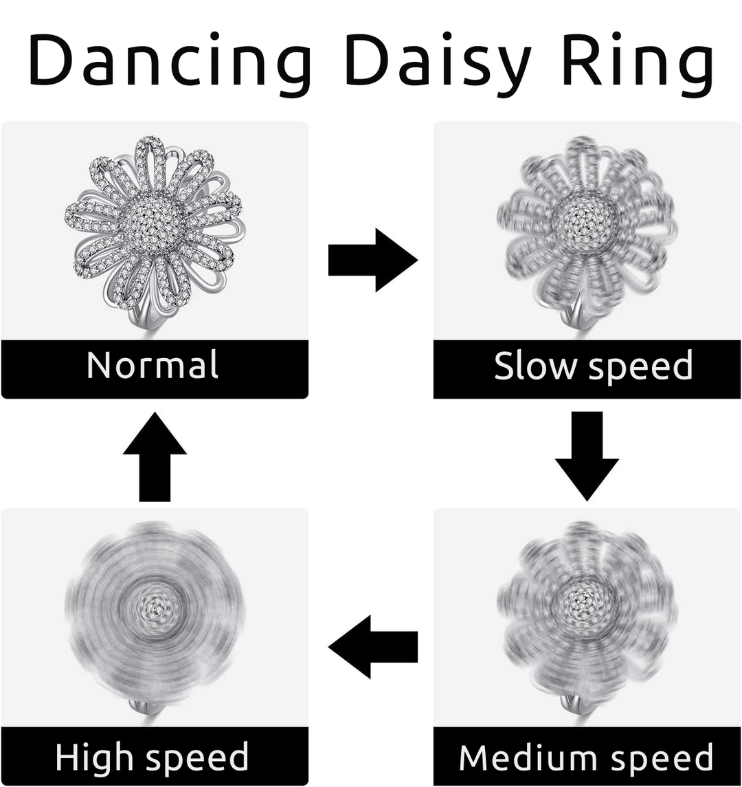 Dancing Daisy Fidget Ring - Silver Signature - Ring - Coastal Charm Creators