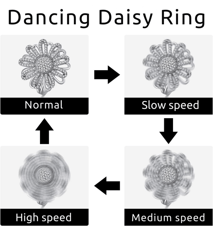 Dancing Daisy Fidget Ring - Silver Signature - Ring - Coastal Charm Creators